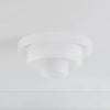 Hudson Valley Lighting Port Richmond Flush Ceiling Mount