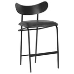 Sunpan Gibbons Counter Stool Set of 2