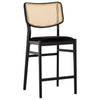 Sunpan Annex Counter Stool Set of 2