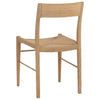 Sunpan Bondi Dining Chair Set of 2