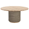 Sunpan Riviera Outdoor Round Dining Table