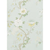 Cole & Son Botanical Botanica Camellia Wallpaper