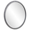 Fordham Round Industrial Wall Mirror