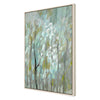 Park Summer Trees II Canvas Art