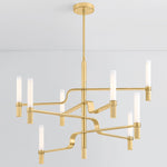 Hudson Valley Lighting Allentown Chandelier