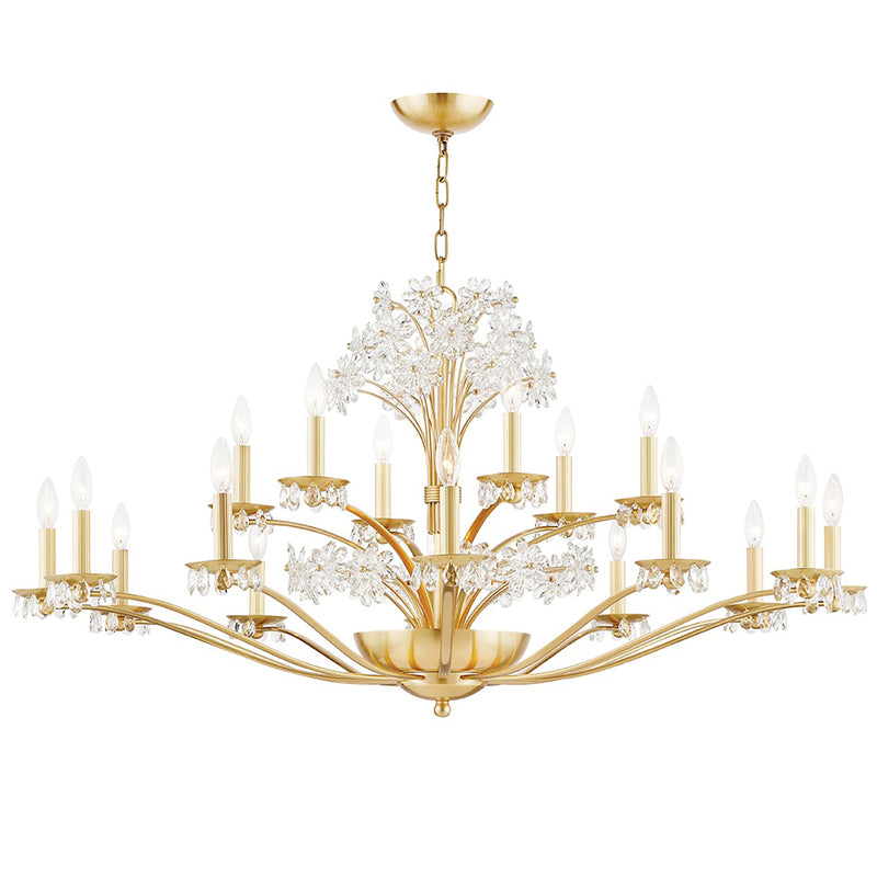 Hudson Valley Lighting Beaumont Chandelier