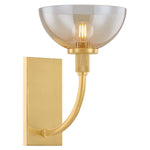 Mitzi Eva Wall Sconce