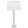 Round Crystal Table Lamp