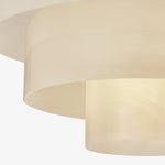 Hudson Valley Lighting Port Richmond Flush Ceiling Mount