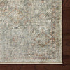 Loloi Sonnet Lagoon/Gold Power Loomed Rug