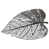 Phillips Collection Birch Leaf Wall Art