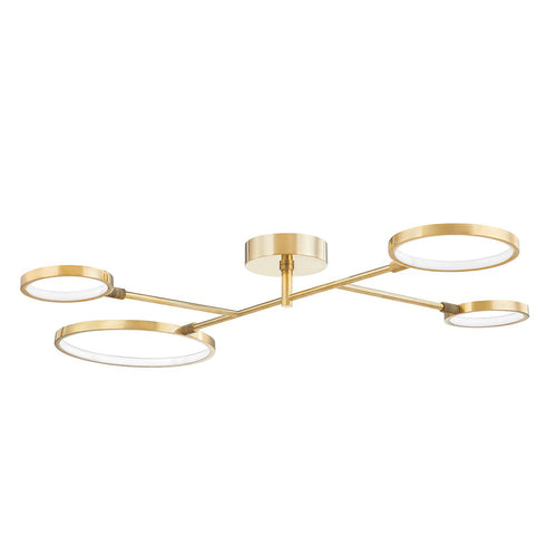 Hudson Valley Lighting Saturn Flush Ceiling Mount