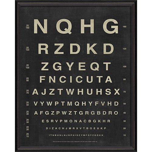 Eye Chart White on Black Framed Print