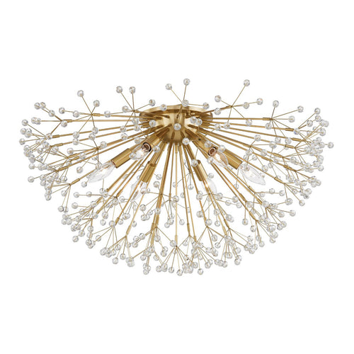 Hudson Valley Lighting Dunkirk Flush Ceiling Mount