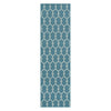 Capri Lattice Indoor/Outdoor Rug