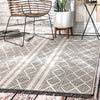 Girod Indoor/Outdoor Rug