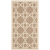 Riverine Plait Indoor/Outdoor Rug