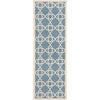 Riverine Plait Indoor/Outdoor Rug