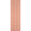 Riverine Terrace Indoor/Outdoor Rug