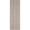 Riverine Terrace Indoor/Outdoor Rug