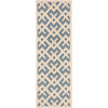 Riverine Crosshatch Indoor/Outdoor Rug