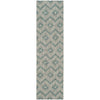 Riverine Wave Blue Indoor/Outdoor Rug