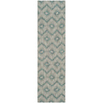 Riverine Wave Blue Indoor/Outdoor Rug