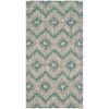 Riverine Wave Blue Indoor/Outdoor Rug