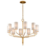 Troy Lighting Juniper 10-Light Chandelier