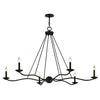 Troy Lighting Sawyer Chandelier