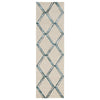 Libby Langdon Mod Scape Hand Tufted Rug