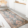 Loloi II Skye Sea/Rust Power Loomed Rug