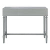 Jasmine Console Table