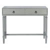 Jasmine Console Table