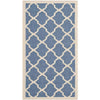 Riverine Graphic Indoor/Outdoor Rug