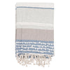 Morengo Throw Blanket